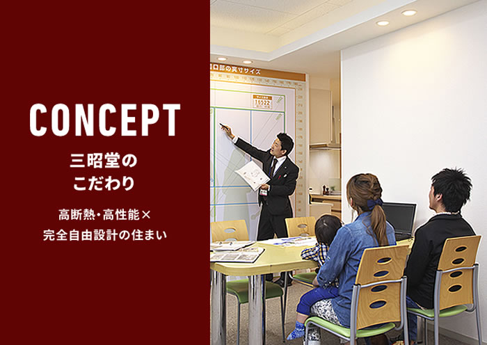 CONCEPT 三昭堂のこだわり