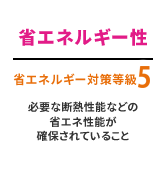 省エネルギー性