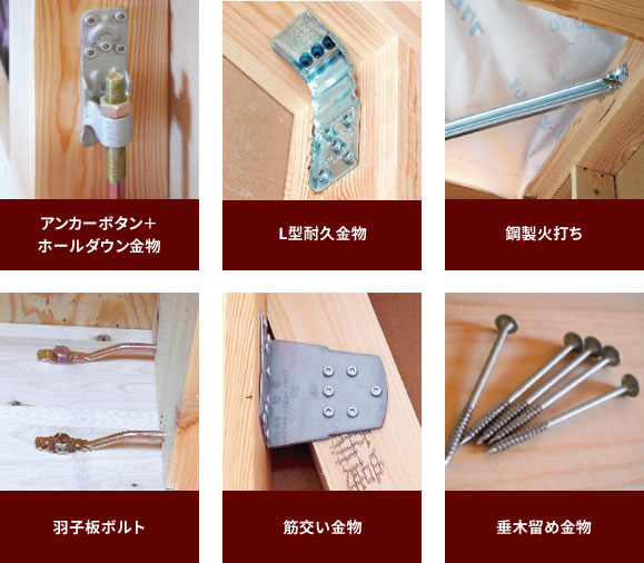 アンカーボタン＋ホールダウン金物、L型耐久金物、鋼製火打ち、羽子板ボルト、筋交い金物、垂木留め金物