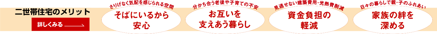 二世帯住宅は暮らしと人生のプラスがたくさん！